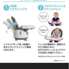【引取限定】グレコ　7in1 美品です。の画像