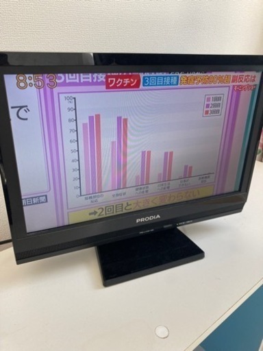 受け渡し者きまりました