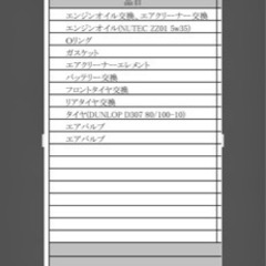 ホンダ　Ｄioの画像