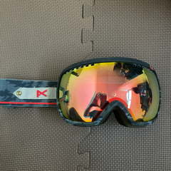 アノンゴーグル