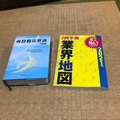 不要になった為の画像