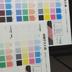 取引決定しました　Canon MG-6130 年式は古いですが、まだまだ使えます インクは BCI-326+325 6色の画像