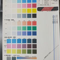 取引決定しました　EPSON EP-702A 機種は古いですが、多機能で使いやすいプリンターですの画像