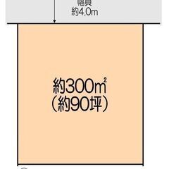 熊谷市箕輪売地90坪480万円