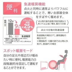 ★値下げ★新品未使用★ガスファンヒーター★リンナイ★都市ガスの画像