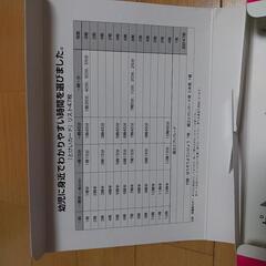 公文の時計カードの画像