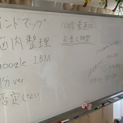 11/7（日）10:00~12:00 マインドマップを描きましょう - メンバー募集