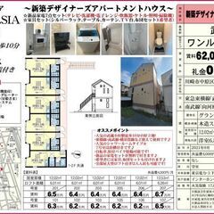 ★新築★東横線「武蔵小杉」駅徒歩5分★インターネット導入★宅配Ｂ...