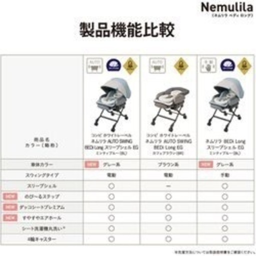 超美品❤️最新コンビ ネムリラ オートスウィング long na BEDi❤️