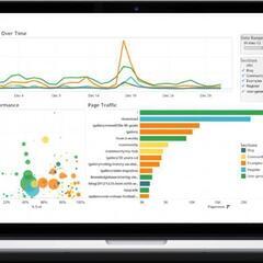 Tableau Creator一年間ライセンスの画像