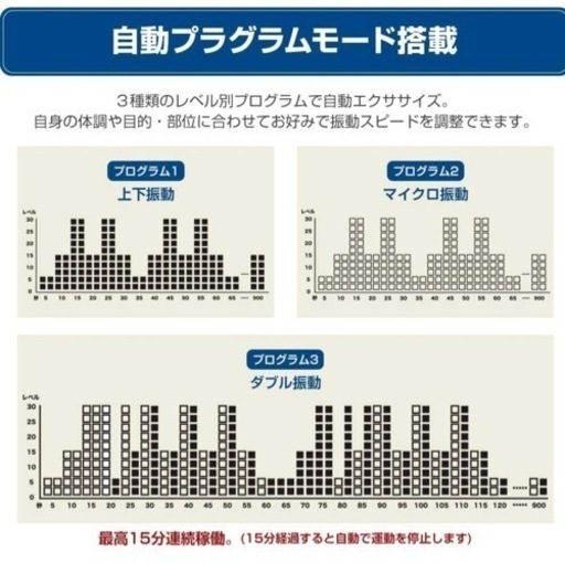 RIORES(リオレス) ブルブル振動マシン ボディーシェイカープロ 最高振動回数約2500回(1分間) 振動レベル30段階 