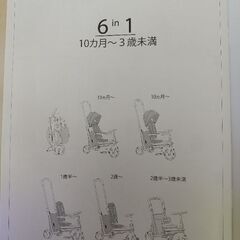 スマートトライク smarTrike STR3の画像
