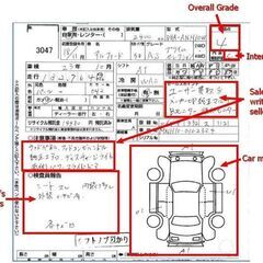 Hiring Car Exporter 車の輸出業者を募集