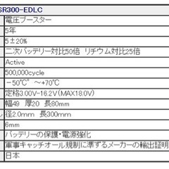 真夏のエアコン使用によるバッテリー負担対策にの画像