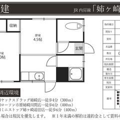 【初期費用完全0円】【姉ヶ崎戸建】【居住用】の画像