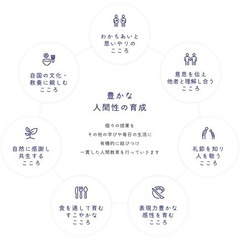 ✨内面も外見も今より良くなりたい！✨変わりたい！円満で豊かな人間関係をつくりたい人 募集 − 宮城県