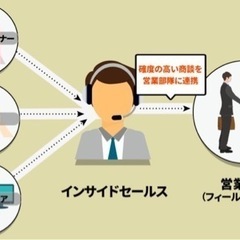 テレワーク営業スタッフ募集！月収30〜35万円/年収360万円〜...