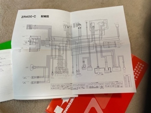 ゼファー400 取り扱い説明書　【初期型か2型どちらか】