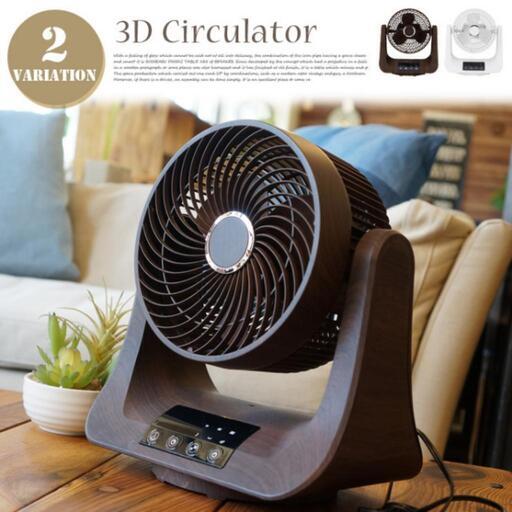 3Dサーキュレーター