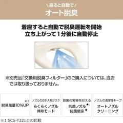 【中古美品】東芝 ウォシュレット 温水洗浄便座 ≪SCS-T160≫の画像