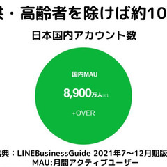 LINE公式アカウント・Lステップセミナーの画像