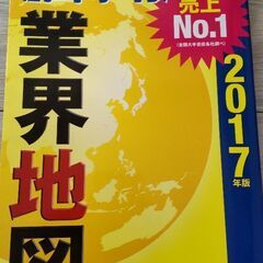 四季報業界地図