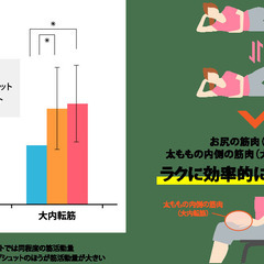 Mizuno ミズノ 太ももPushutto プシュット 内転筋 外転筋 お尻を同時に集中エクササイズ！ ダイエット トレーニングの画像