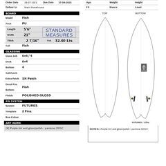 早いもの勝ち！！！超レア　パープル　ティントパフ光沢仕上げ！！★新品未使用★CHRISTENSON Fish クリステンソン　フィッシュ 5'6★の画像