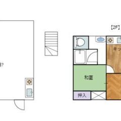国道沿いの鉄骨造の倉庫兼住宅【大垣市赤坂新町】 − 岐阜県