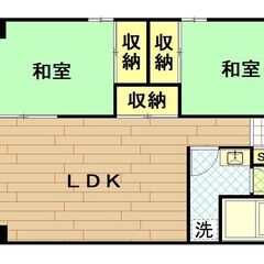 リフォーム済みの水回りはピカピカです★☆各部屋に収納があって使い...