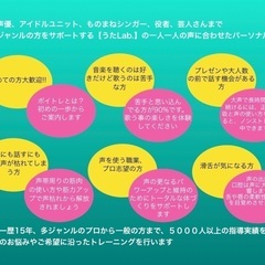 【山手線内駅近スタジオ】1回から受けられるワークショップシステムのボーカルスクール🙌歌手、声優、アイドルユニット、ものまねシンガー、役者、芸人さんまで様々なジャンルの方をサポートする【うたLab.】のマンツーマンレッスンの画像