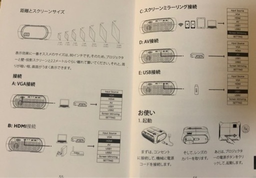 プロジェクター 限定価格！