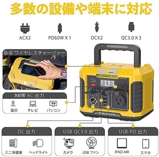 新品未使用⭐︎ ポータブル電源 大容量 330W 93500mAh/346Wh 家庭アウトドア両用ポータブルバッテリー 小型軽量 蓄電