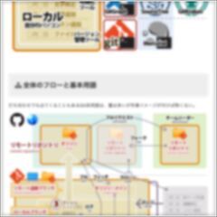 【💻 デザイン/PHP/JSなどサイト制作のスキルアアップ 📈】の画像