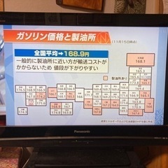 32型テレビ　パナソニック