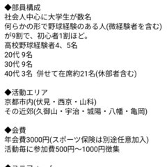 【日曜日＆土曜日】大会参加に向けて選手&マネージャー募集 − 京都府