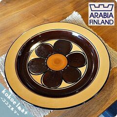 フィンランドARABIA(アラビア) 社のAtelje Kale...