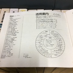 現代教育実践文庫(教育とは何かを問う)の画像