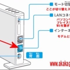 ニンテンドー WiFi ネットワークアダプターの画像
