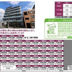 【ジェノヴィア本所吾妻橋スカイガーデン】なんと初期費用実質0円で...