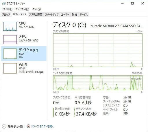 Panasonic Let's Note CF-S10