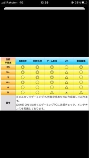 ハイスペックゲーミングpc