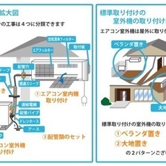 🉐エアコン取り付け業者募集中〜🉐日当15000〜🉐年齢不問🉐の画像
