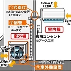 🉐エアコン取り付け業者募集中〜🉐日当15000〜🉐年齢不問🉐の画像