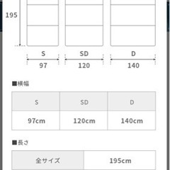 【掲載終了間近】3つ折りマットレスの画像