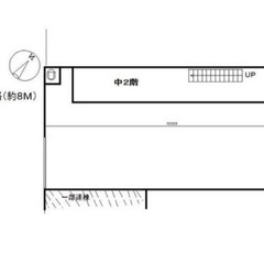 希少な駅近倉庫♫立地よし♫倉庫内駐車可能♫駅まで約5分♫ - レンタルオフィス