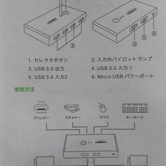 【値引きしました】UGREEN製 USB3.0切替器 （型番：30768） の画像