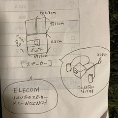 スピーカー ELECOM の画像