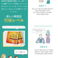 ネイティブ講師と一緒に楽しく韓国語学びませんか？ オンラインレッスンも実施中の画像