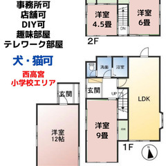 希少 !!!【南区平和の戸建物件】別棟付(事務所利用・店舗利用・...